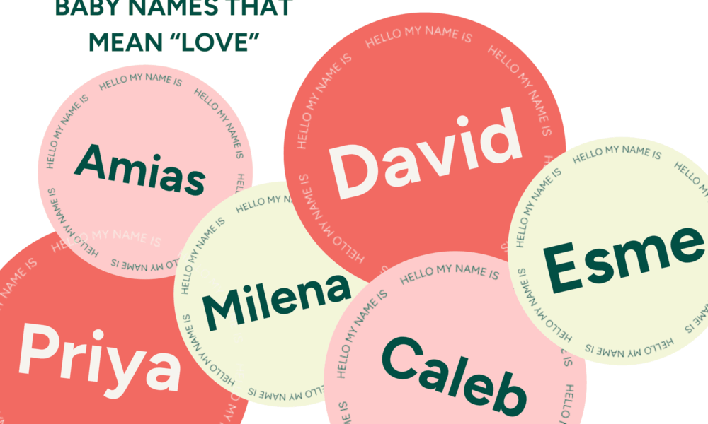 Ibisobanuro by'amazina